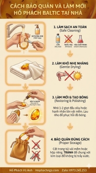 Cách bảo quản và làm mới hổ phách Baltic tại nhà đúng cách, an toàn và bền đẹp lâu dài